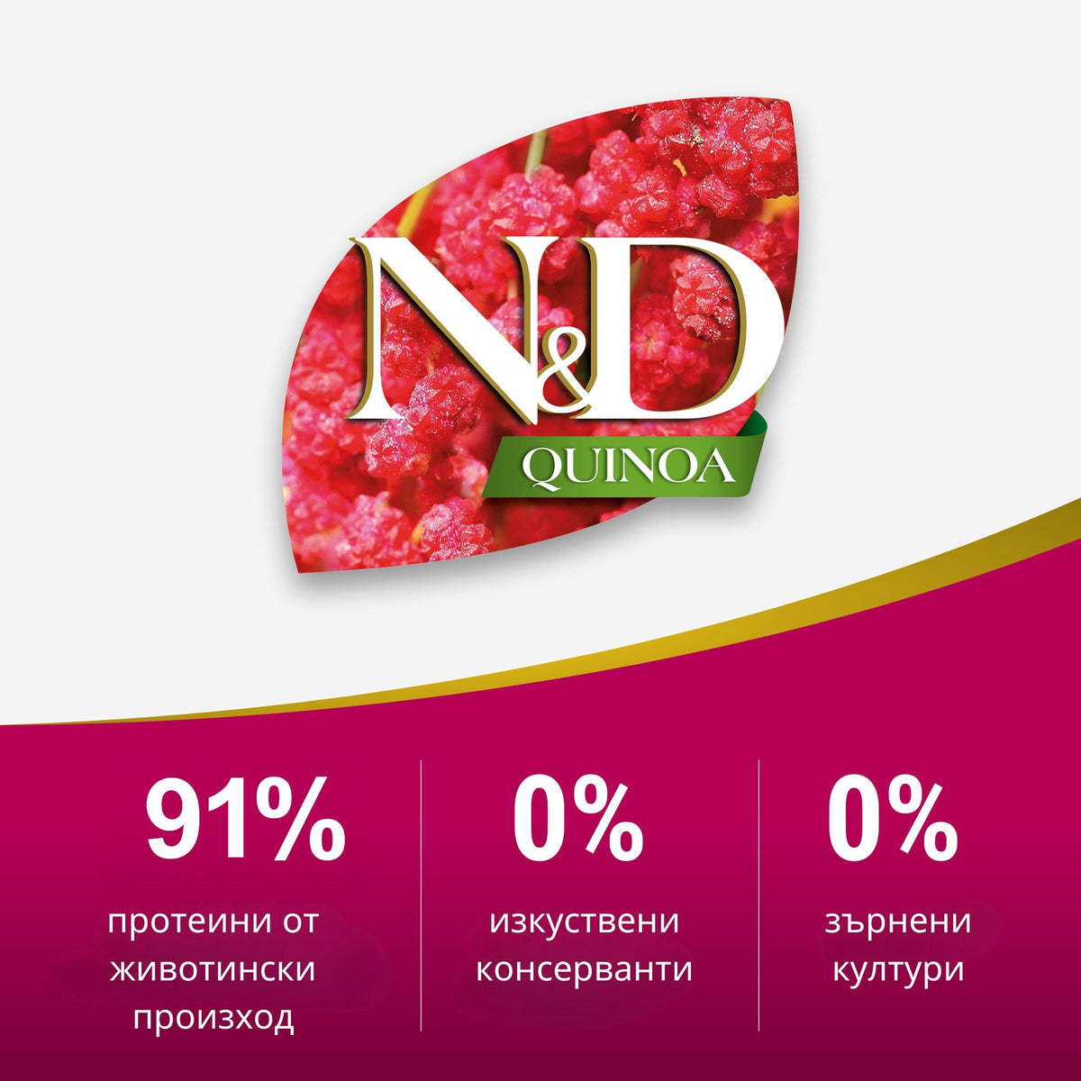 N&D Dog Quinoa Neutered (кастрирани) Adult MINI-с патица, броколи, аспержи - снимка 4 от 4