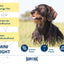 Храна за кучета Happy Dog Mini Light Low Fat с намалено количество мазнини 7% - снимка 2 от 4