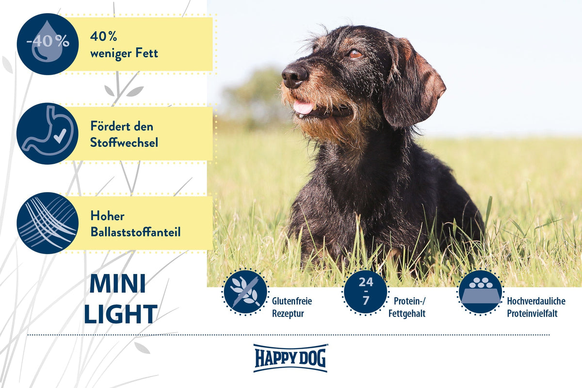 Храна за кучета Happy Dog Mini Light Low Fat с намалено количество мазнини 7% - снимка 2 от 4