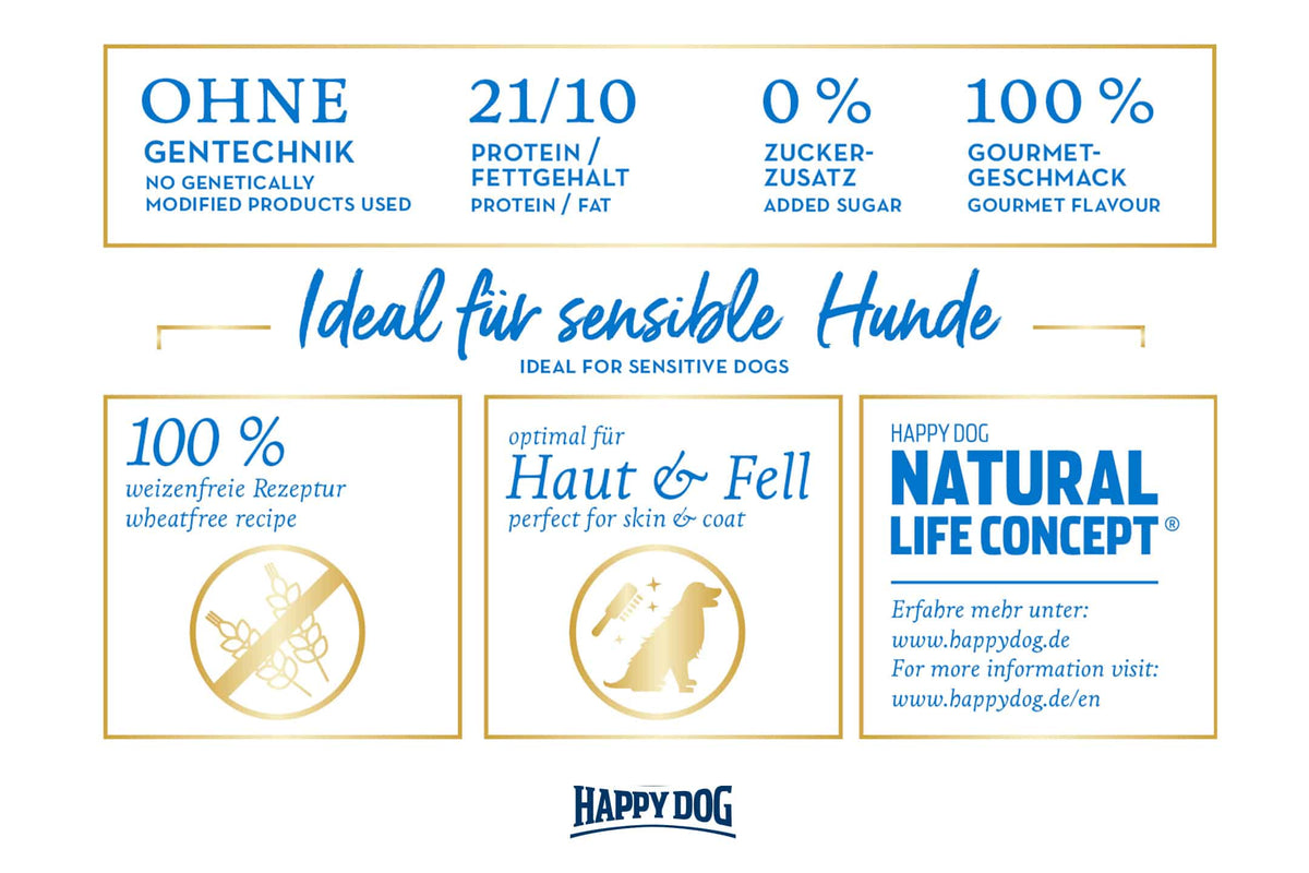 Храна за кучета Happy Dog Sensible с агнешко, скариди и калмари - снимка 4 от 4