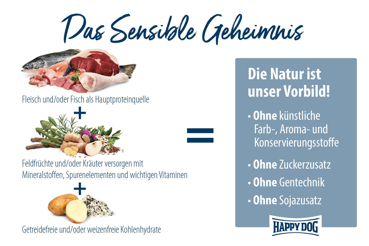 Храна за кучета Happy Dog Sensible с агнешко, скариди и калмари - снимка 3 от 4