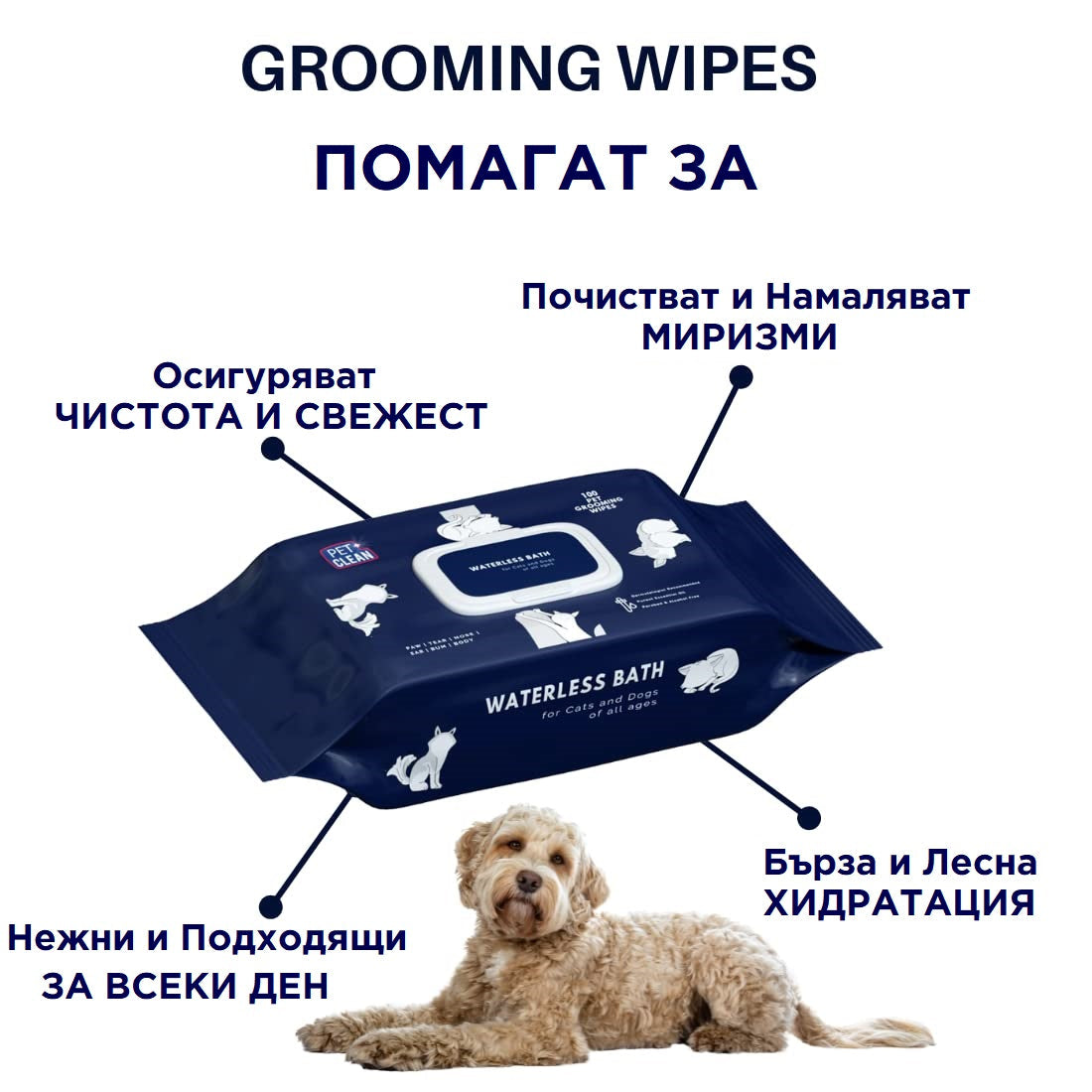 Pet Clean-Pet Wipes for Dogs&Cats-пакет - снимка 3 от 5