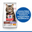 Hill's SP Feline Adult Hairball&Perfect Coat-с пиле - снимка 2 от 4