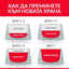 Консервирана храна за котки Hill’s SP Adult с пилешко - снимка 4 от 5