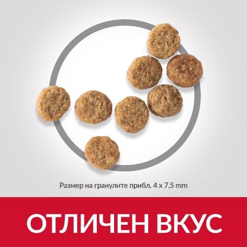 HILL’S SCIENCE PLAN Adult Small & Mini Sensitive Stomach & Skin с пилешко - снимка 3 от 4