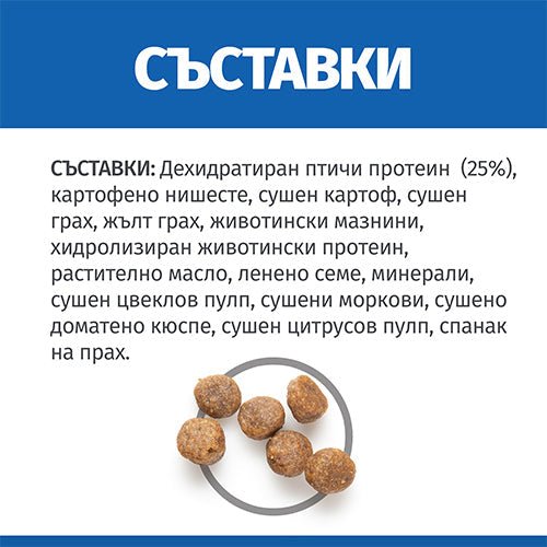 Пълноценна храна за кучета Hill’s SP NO GRAIN Medium Adult с пилешко - снимка 4 от 7