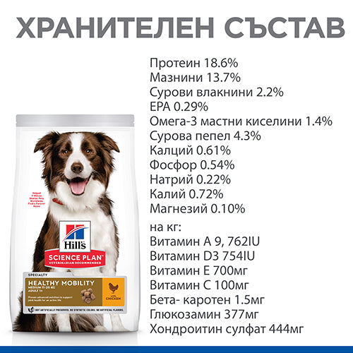 HILL’S SCIENCE PLAN Adult Medium Healthy Mobility с пилешко - снимка 2 от 6