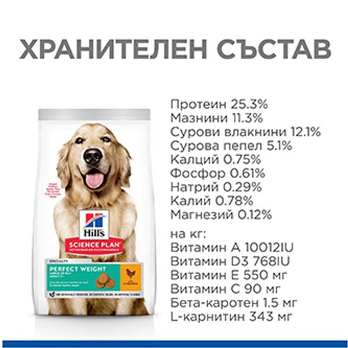 HILL’S SCIENCE PLAN Adult Large Breed Perfect Weight с пилешко - снимка 2 от 5