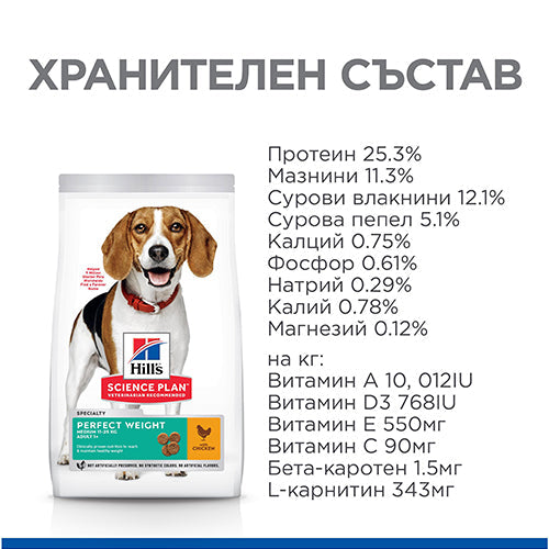 Hill’s Science Plan Adult Medium Perfect Weight с пилешко - снимка 3 от 6
