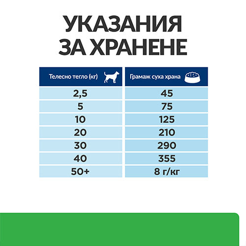 Hill’s r/d лечебна храна за кучета при диабет и наднормено тегло - Joy BG - снимка 3 от 7