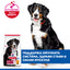 Hill's Science Plan Large Breed Adult с пилешко – уникални ползи