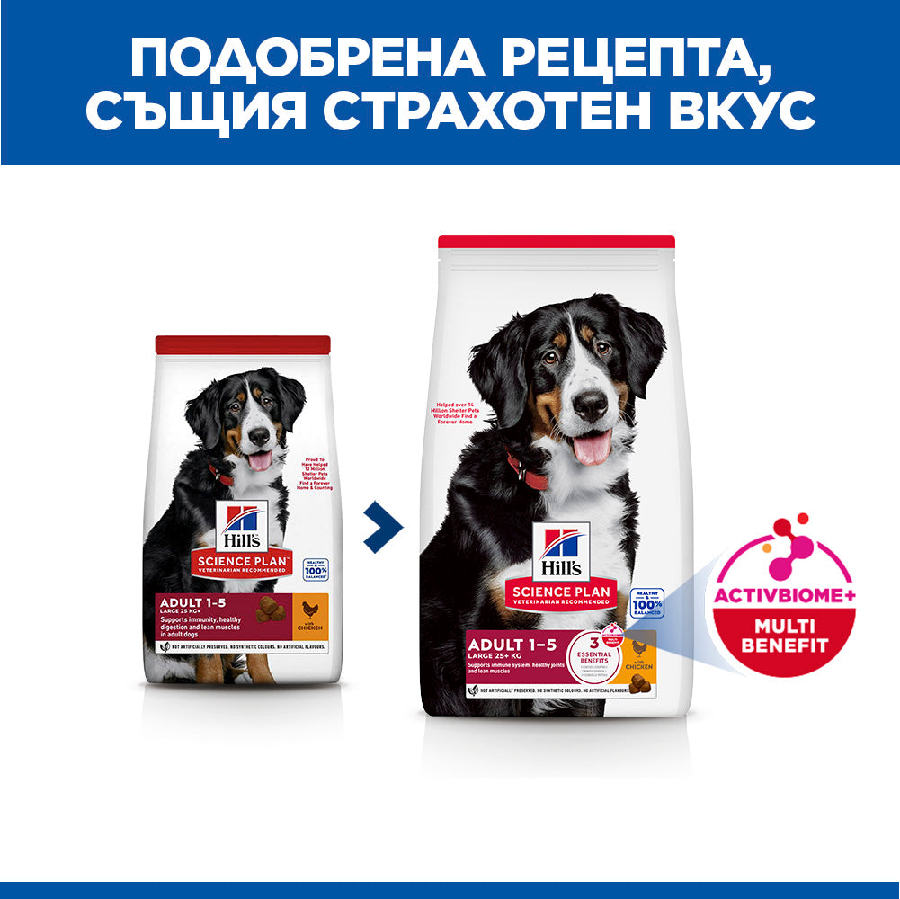Hill's Science Plan Large Breed Adult с пилешко – нов облик и подобрена рецепта