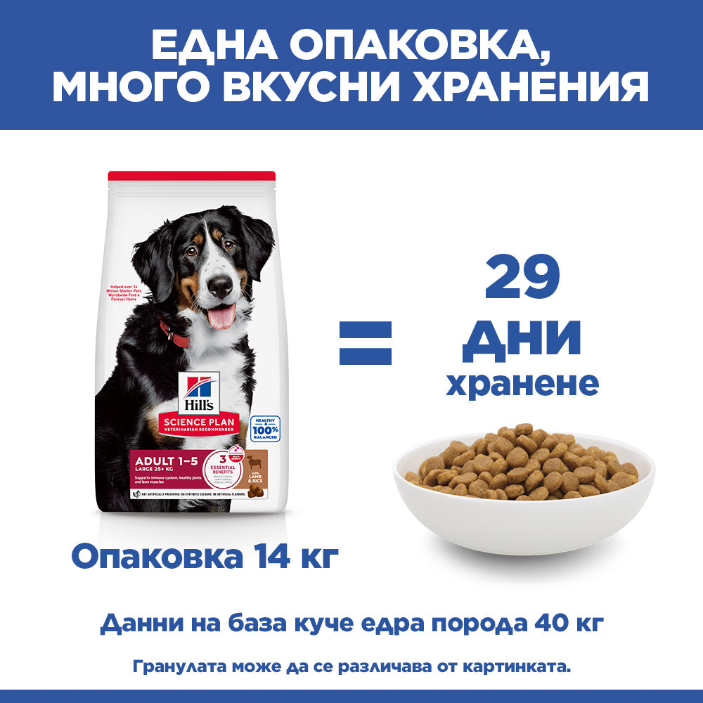 Hill's Science Plan Large Breed Adult с агнешко и ориз – колко дни храна дава опаковката
