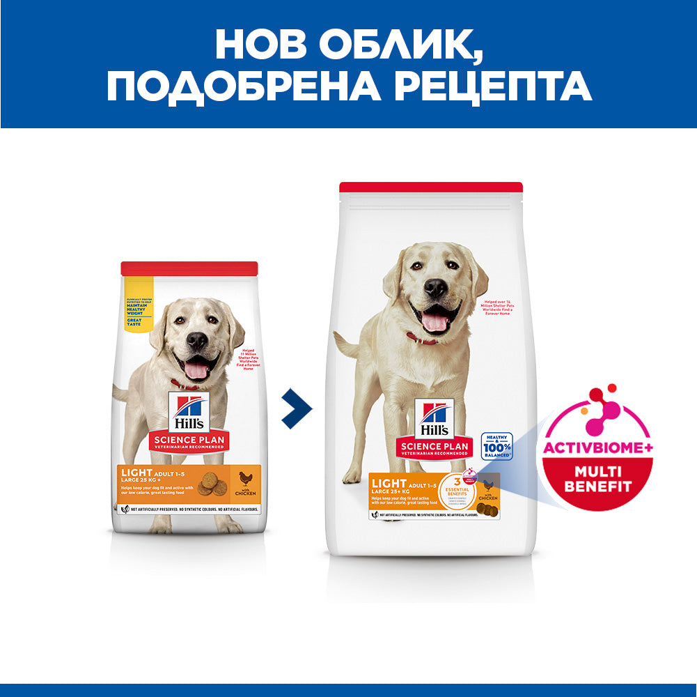 Hill's Science Plan Adult Light Large Breed с пилешко – нов облик и подобрена рецепта