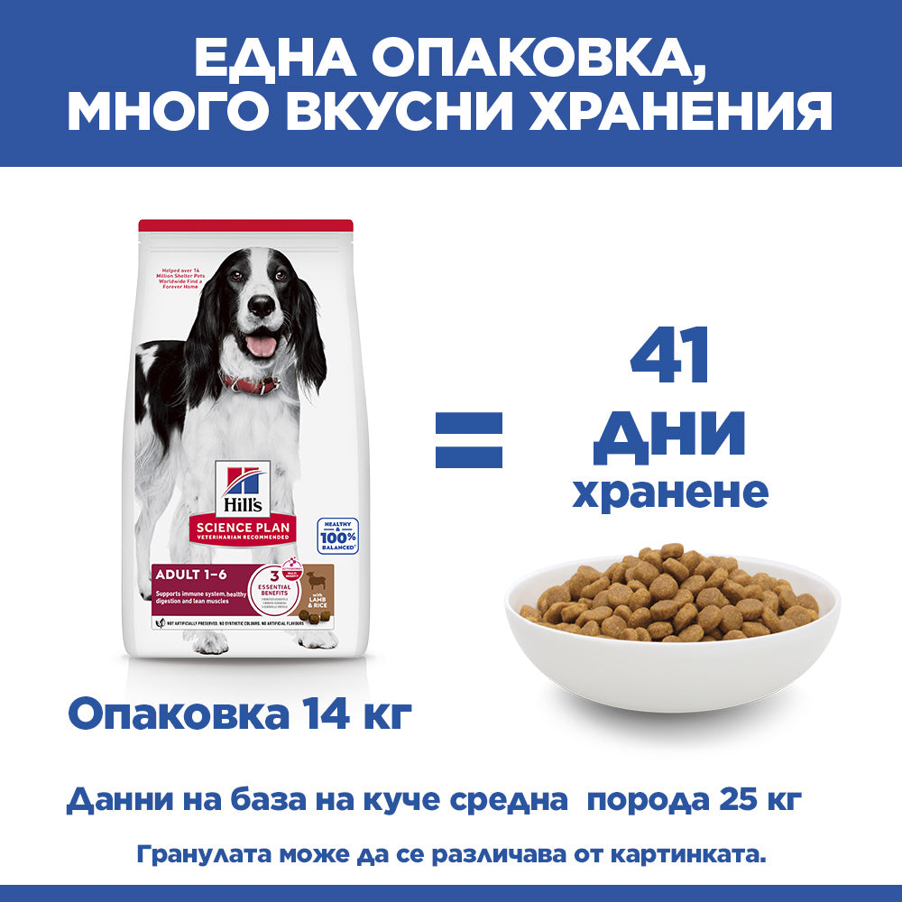 Hill's Science Plan Medium Adult с агнешко и ориз – колко дни храна дава опаковката