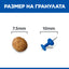 Hill's Science Plan Small & Mini Adult с пилешко – размер на гранулата