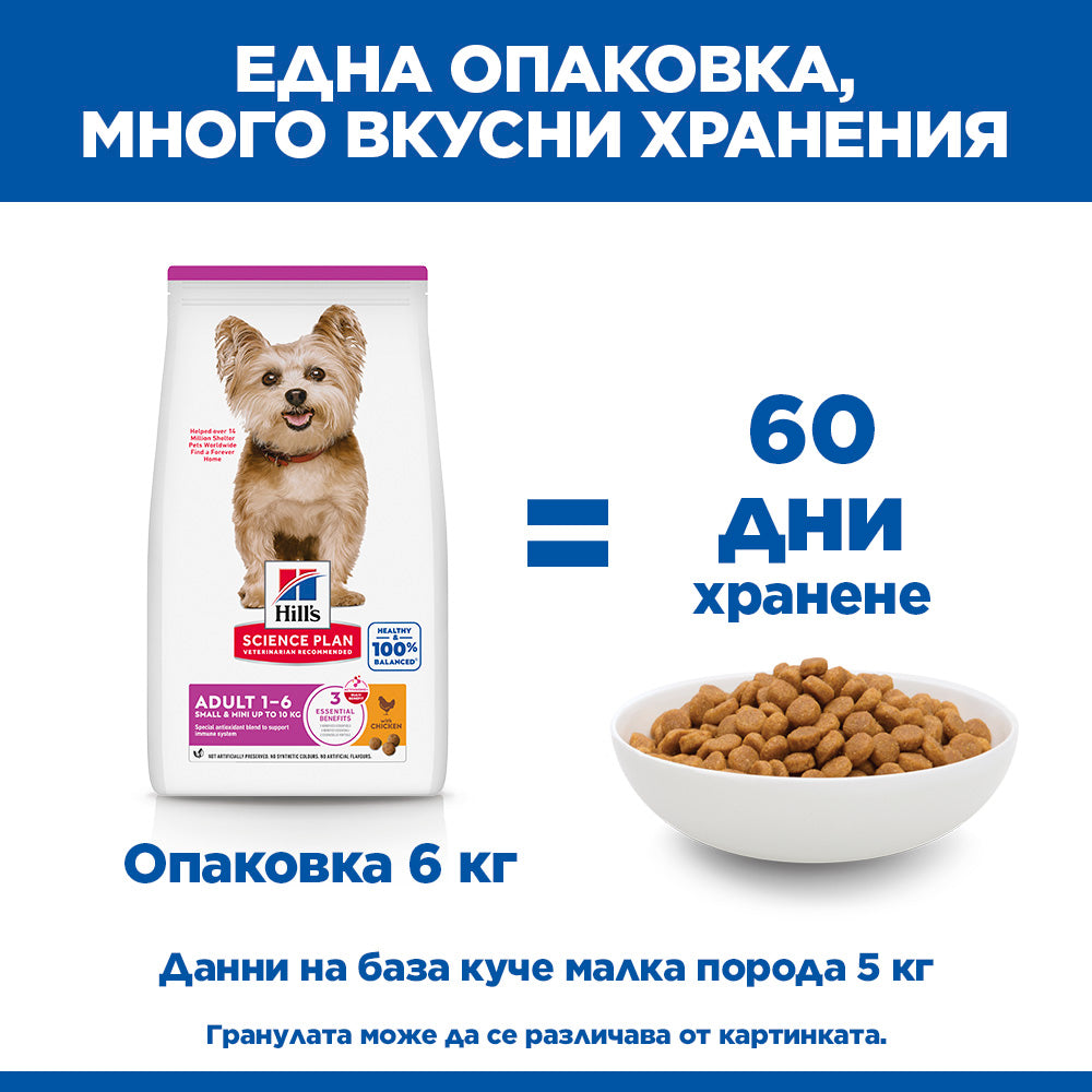 Hill's Science Plan Small & Mini Adult с пилешко – колко дни храна дава опаковката