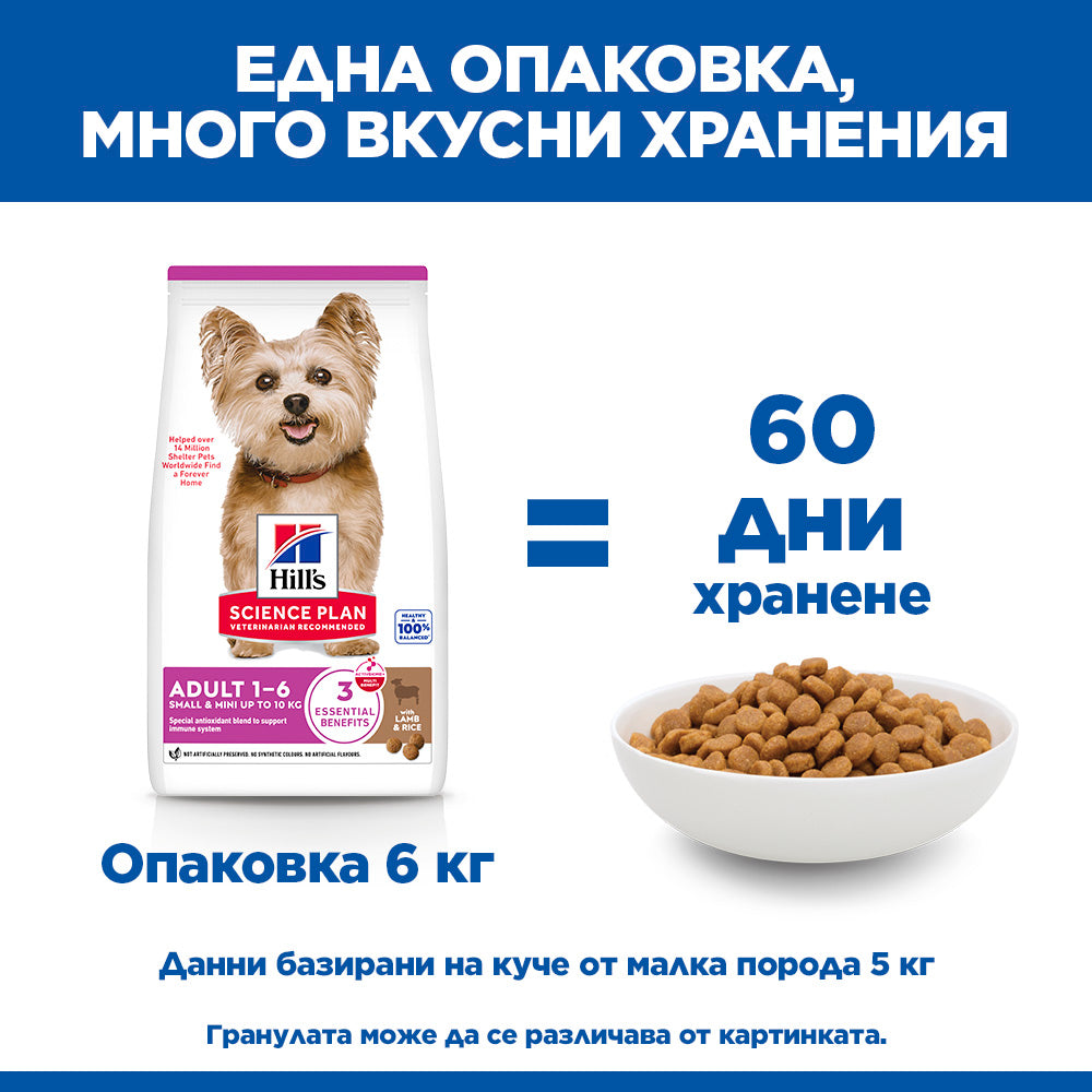 Hill's Science Plan Small&Mini Adult с агнешко и ориз – колко дни храна дава опаковката