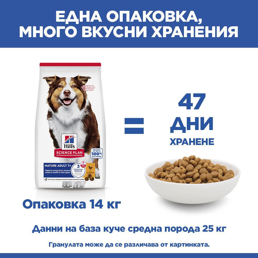 Hill's Science Plan Mature Adult Medium с пилешко – колко дни храна дава опаковката