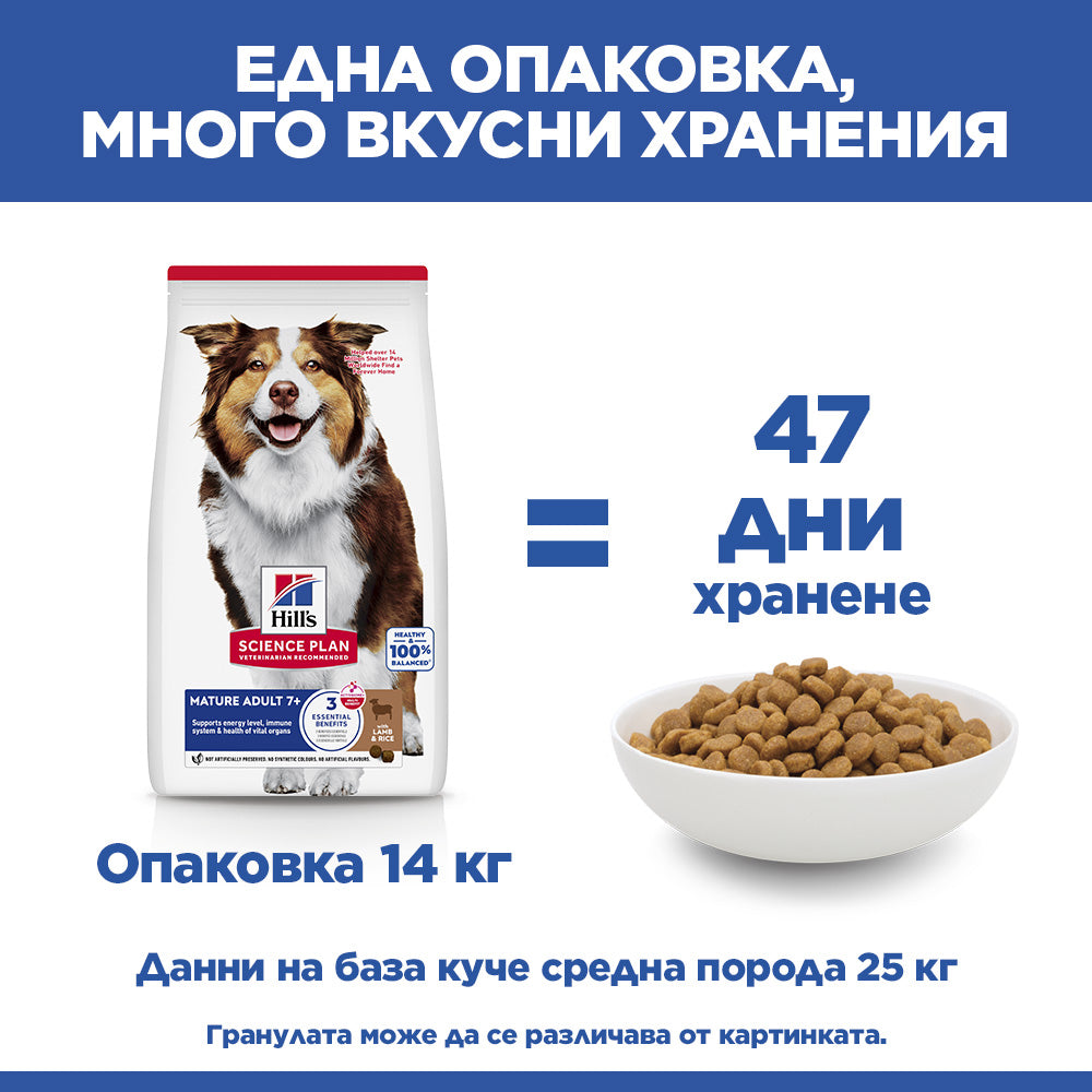 Hill's Science Plan Mature Medium Adult с агнешко и ориз – колко дни храна дава опаковката