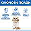 Hill's Science Plan Small & Mini Mature 7+ с пилешко – ключови ползи