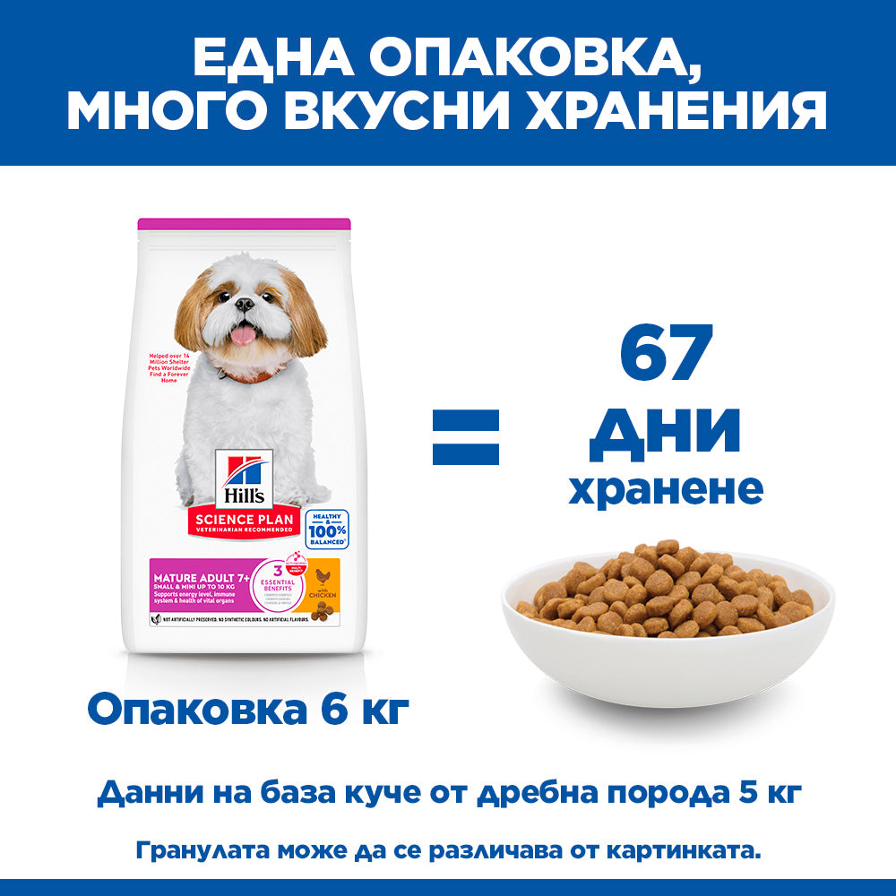Hill's Science Plan Small & Mini Mature 7+ с пилешко – колко дни храна дава опаковката