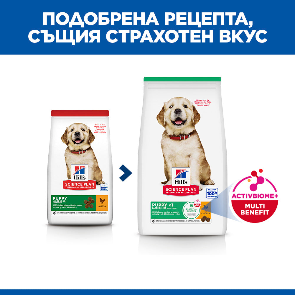 Hill's Science Plan Puppy Large Breed с пилешко – нов облик и подобрена рецепта