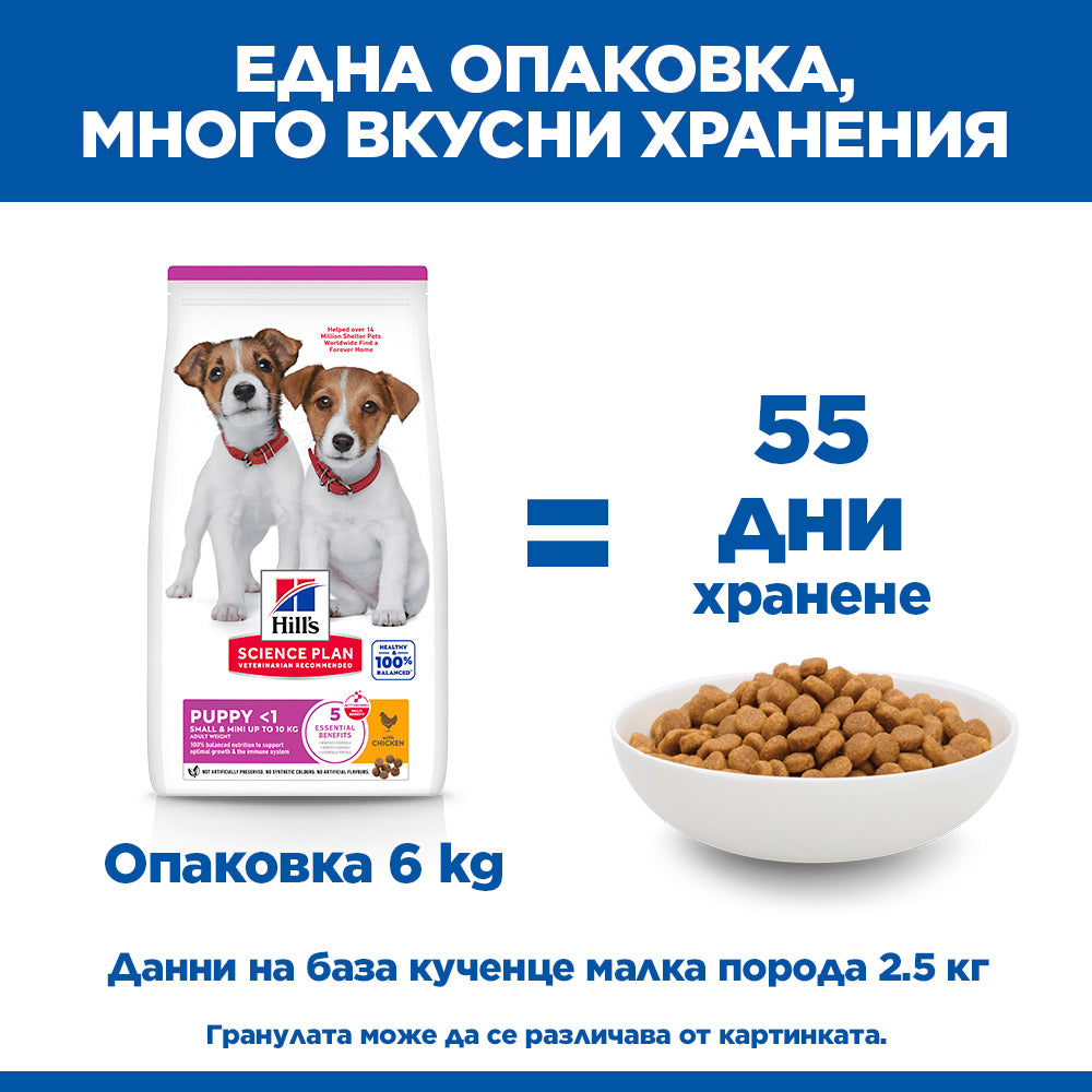 Hill's Science Plan Small&Mini Puppy с пилешко – колко дни храна дава опаковката