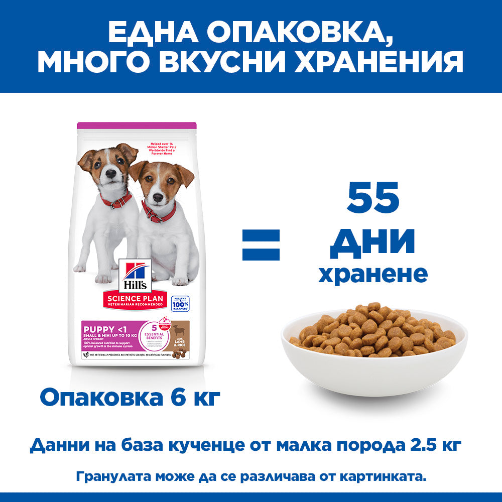 Hill's Science Plan Puppy Small & Mini с агнешко и ориз – колко дни храна дава опаковката