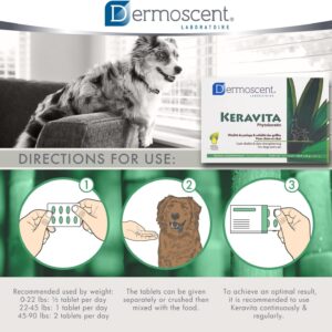 Keravita Dermoscent - добавка за кожа, козина и нокти при кучета и котки - снимка 3 от 6