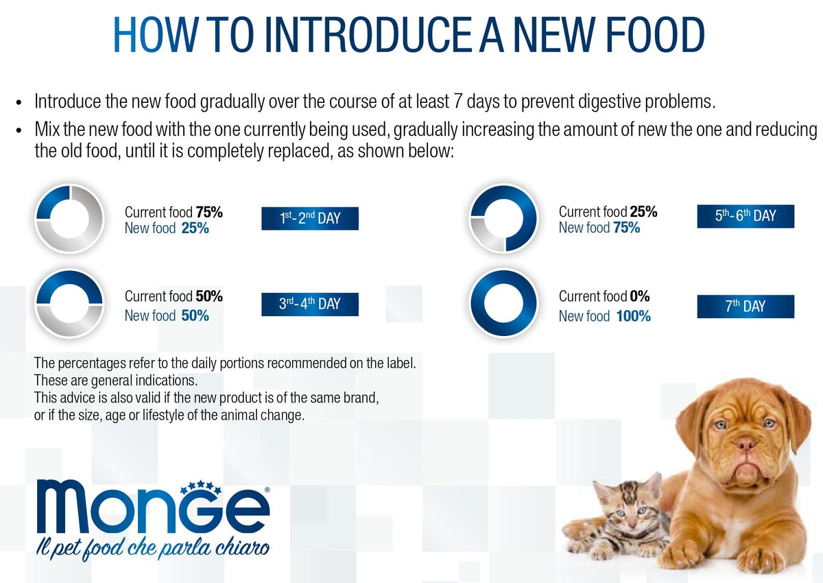 Консерва хапки в пастет за кучета Monge Fresh Adult, с телешко - снимка 2 от 2
